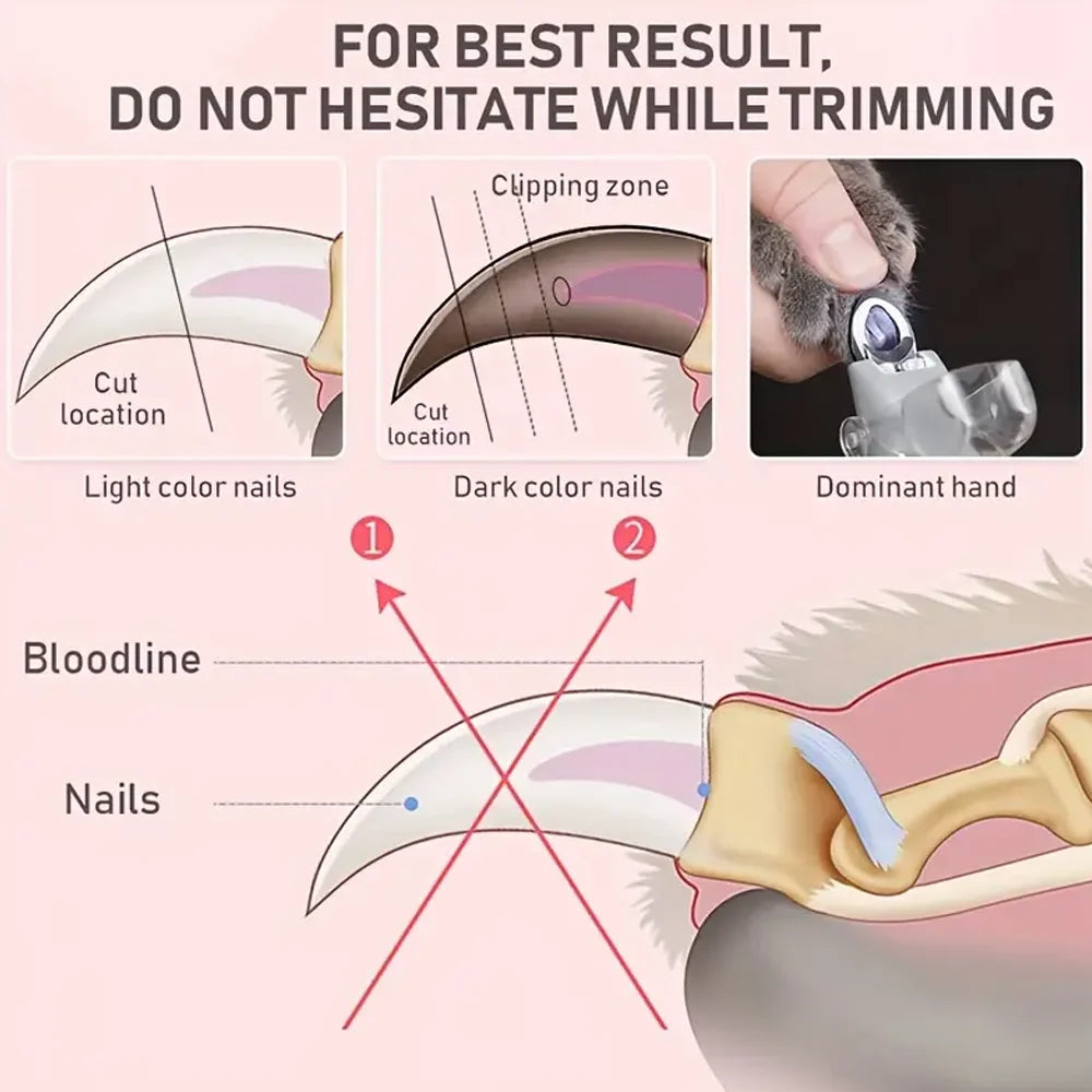 PetiCare Nail Clipper